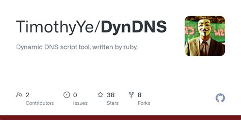 dyndns script